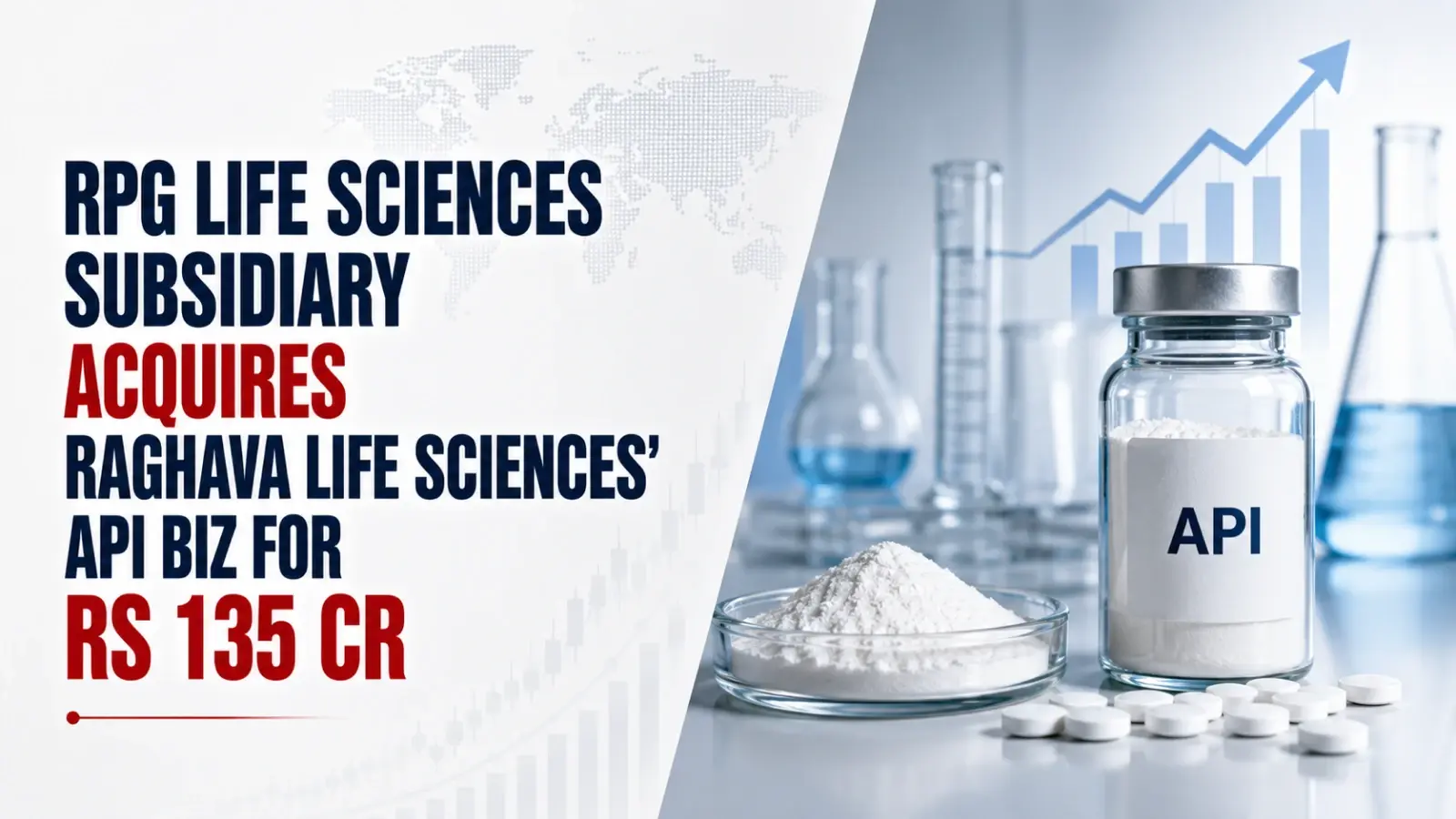 RPG Life Sciences Subsidiary Acquires Raghava Life Sciences’ API Biz for Rs 135 Cr