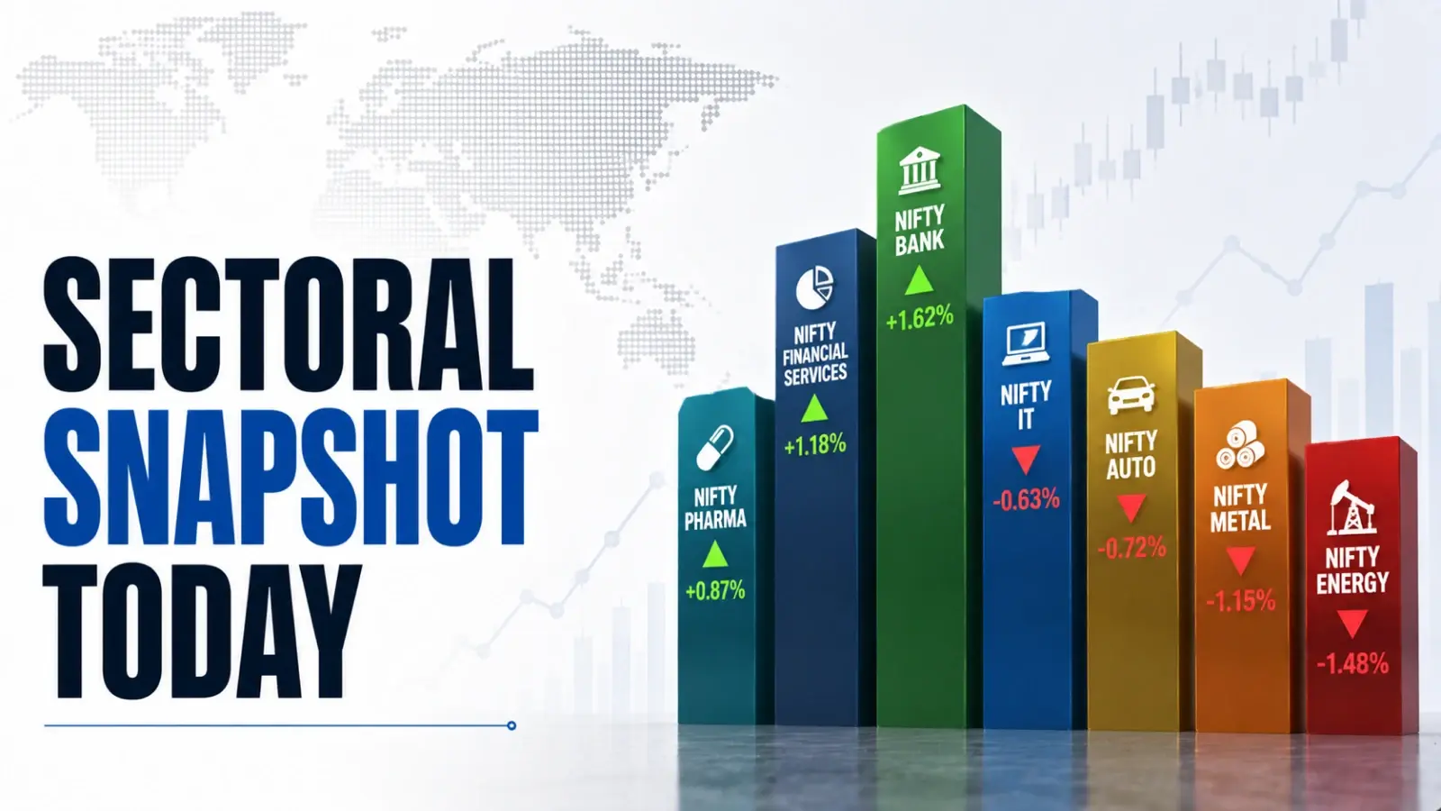 Sectoral Snapshot Today, September 2, 2026: Auto, IT Lead Losses, Paints and Airlines Suffer; Energy Stocks Buck Trend
