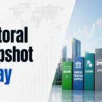Sectoral Snapshot Today, September 3, 2026: Realty, Banks Outperform As IT, FMCG, Auto Stocks Drag