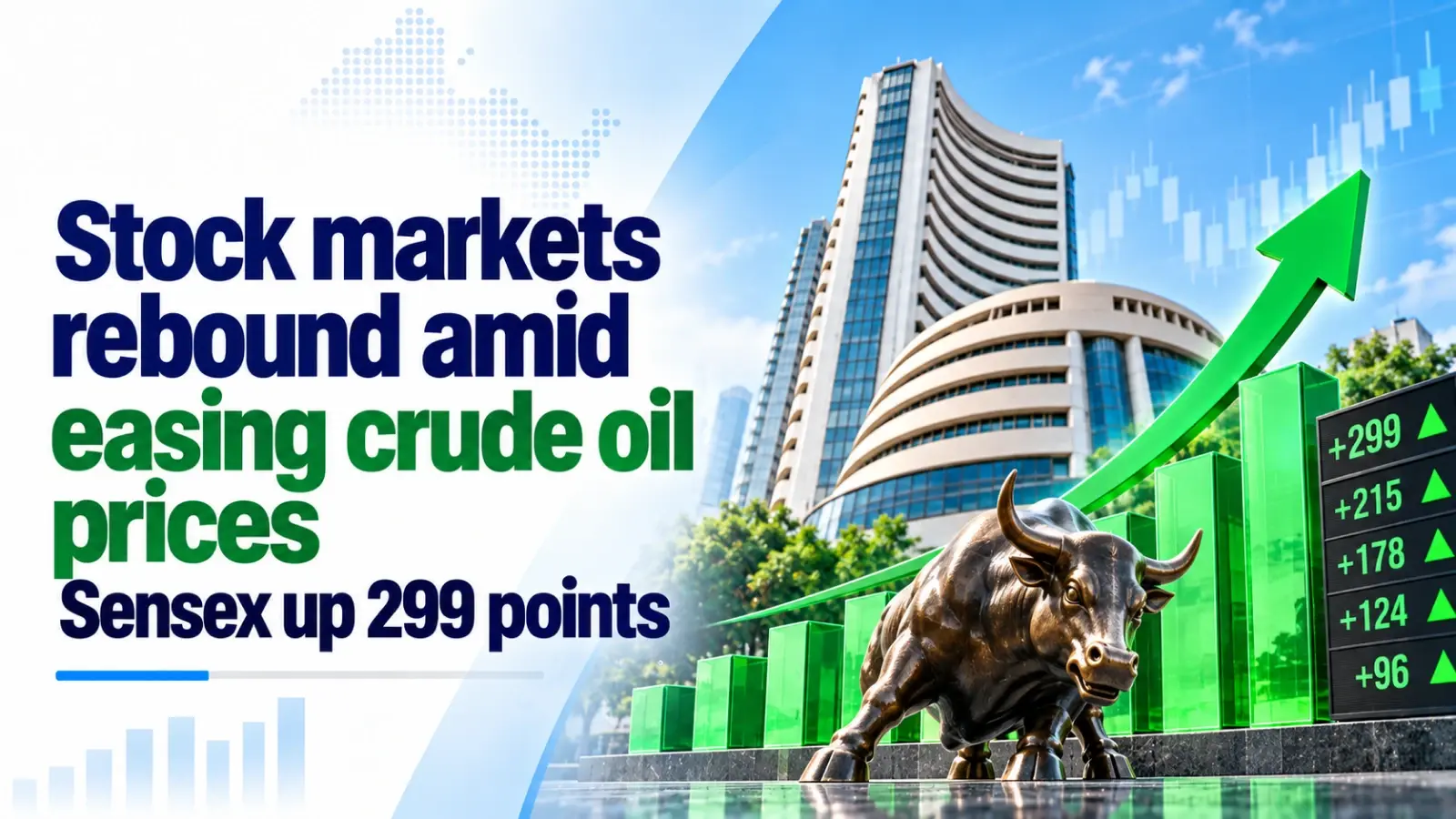 Stock Markets Rebound Amid Easing Crude Oil Prices; Sensex Up 299 Points