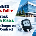 TD SYNNEX 10.67% Fall; Glucotrack 27.09% Rise; Redwire Surges on $980M Contract