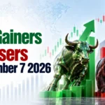 Top Gainers and Losers on September 7, 2026 at 12:00 PM: Power Grid Leads Gainers, Infosys Tops Losers