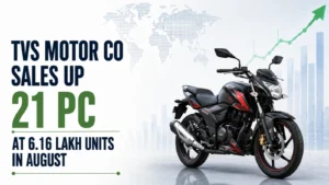 TVS Motor Sales Up 21% at 6.16 Lakh Units in August
