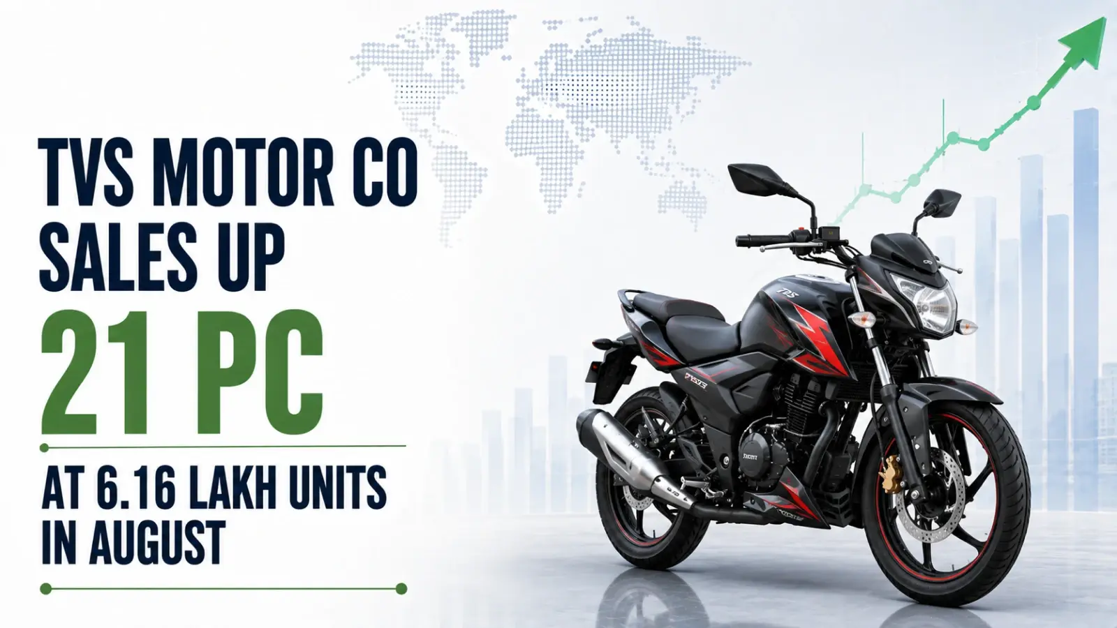 TVS Motor Sales Up 21% at 6.16 Lakh Units in August