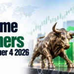 Volume Gainers on September 4, 2026 at 12:00 PM: Respond Industries Leads the List