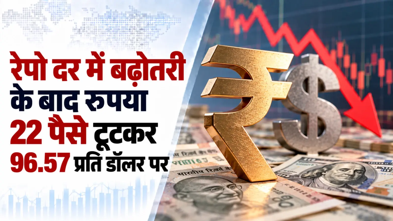 आरबीआई के रेपो दर में 0.25 प्रतिशत बढ़ोतरी के बाद रुपया 22 पैसे टूटकर 96.57 प्रति डॉलर पर