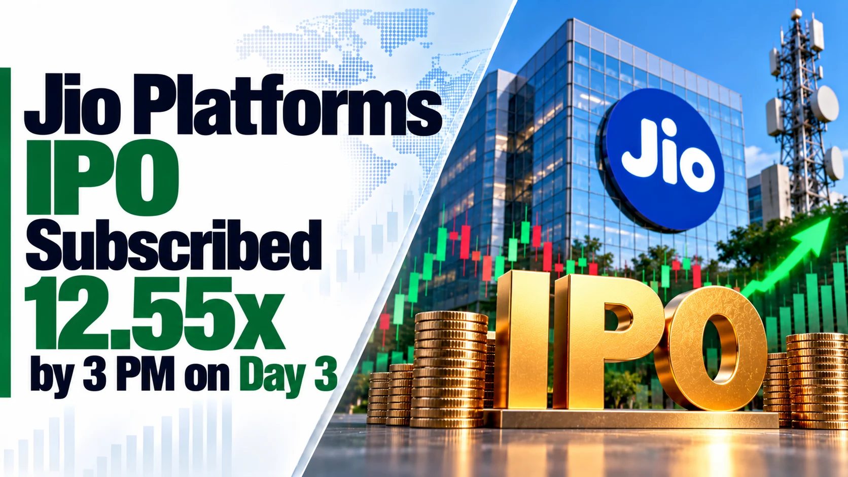 Jio Platforms IPO Subscribed 12.55x by 3 PM on Day 3