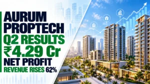 Aurum PropTech Posts Rs 4.29 Cr Net Profit in Q2, Revenue Rises 62%