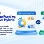 Balanced Advantage Fund Vs Aggressive Hybrid Fund