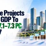 Deloitte Projects India’s GDP To Grow 7.1–7.3% in FY27