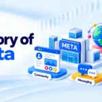 History of Meta: Facebook's Journey from Harvard Dorm to the Metaverse Bet