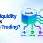 How Liquidity Affects Margin Trading