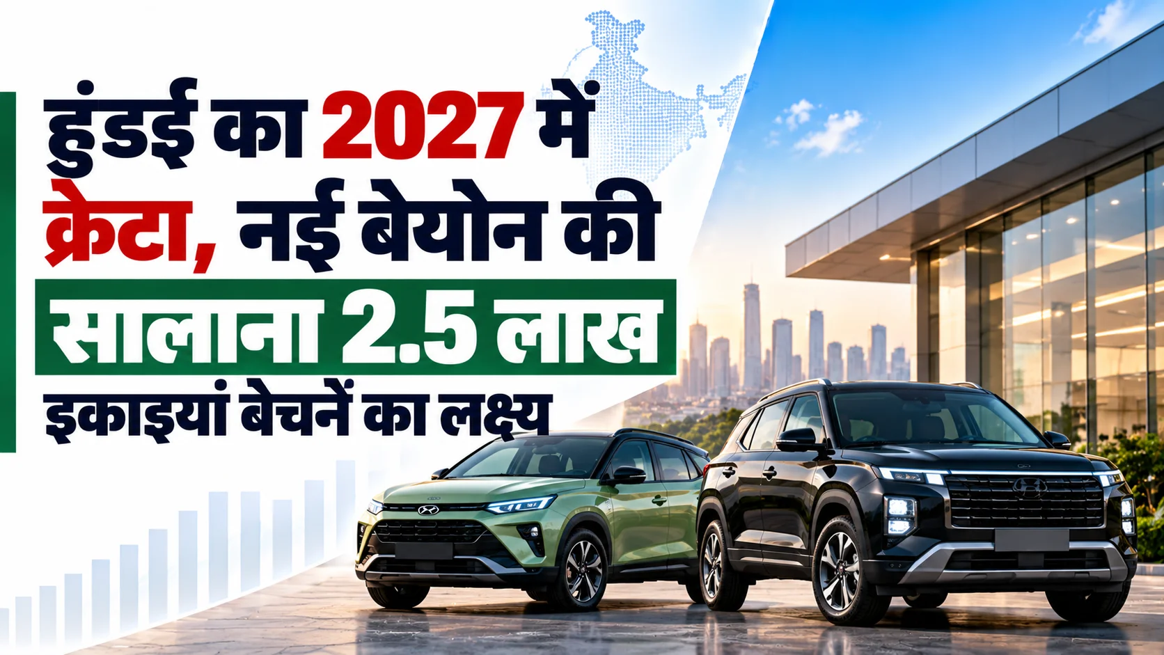 हुंडई का 2027 में क्रेटा, नई बेयोन की सालाना 2.5 लाख इकाइयां बेचने का लक्ष्य