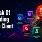 The Risk of Depending on One Client