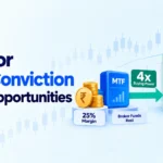 Using MTF for High-Conviction Stock Opportunities