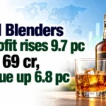 Allied Blenders Q2 Profit Rises 9.7% to Rs 69 Cr, Revenue Up 6.8%