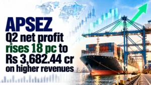 APSEZ Q2 Net Profit Rises 18% to Rs 3,682.44 Cr on Higher Revenues