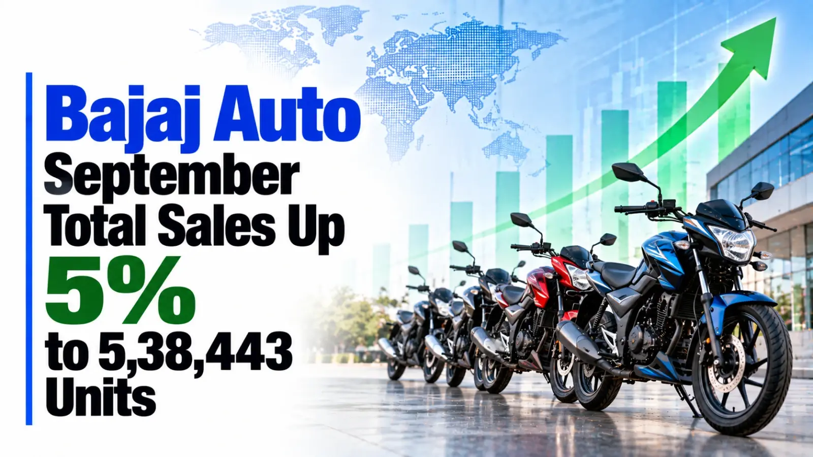 Bajaj Auto September Total Sales Up 5% to 5,38,443 Units