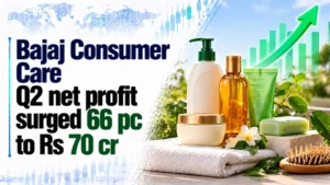 Bajaj Consumer Care Q2 Net Profit Surged 66% to Rs 70 Cr