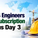 Core4 Engineers IPO Subscription Status Day 3: Issue Subscribed 5.44 Times
