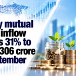 Equity Mutual Funds Inflow Surges 31% to Rs 38,306 Crore in September