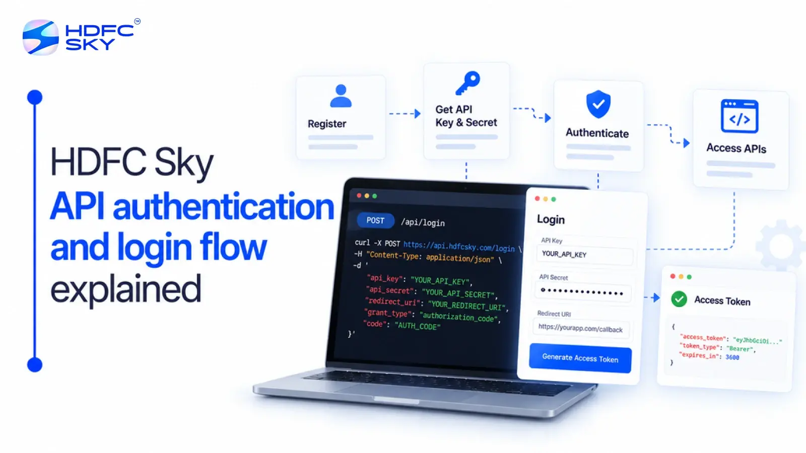 HDFC SKY API Authentication and Login Flow Explained