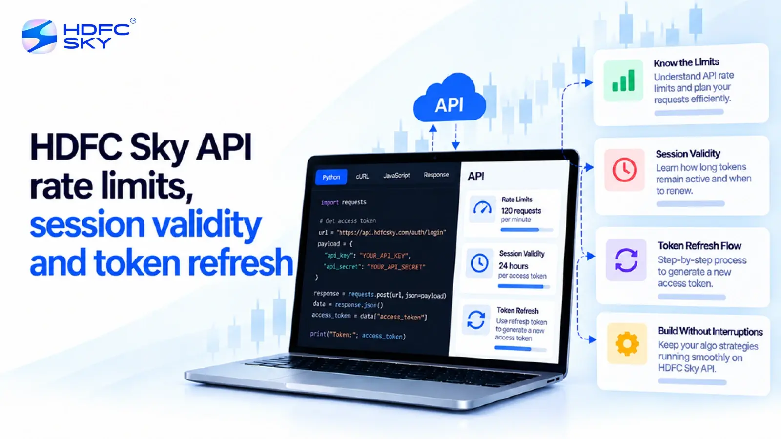 HDFC SKY API Rate Limits, Session Validity, and Token Management Explained