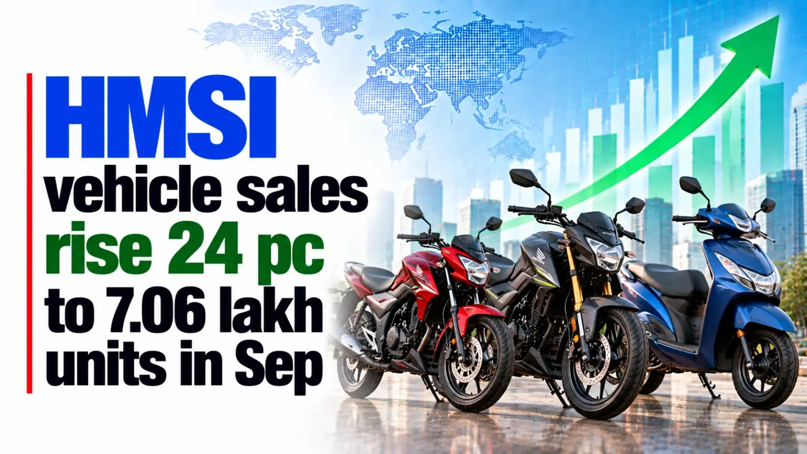 HMSI Vehicle Sales Rise 24% to 7.06 Lakh Units in September