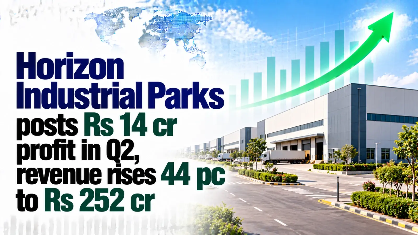 Horizon Industrial Parks Posts Rs 14 Cr Profit in Q2, Revenue Rises 44% to Rs 252 Cr
