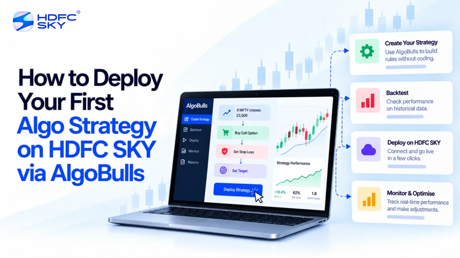 How to Deploy Your First Algo Strategy on HDFC SKY via AlgoBulls: A Step-by-Step Guide