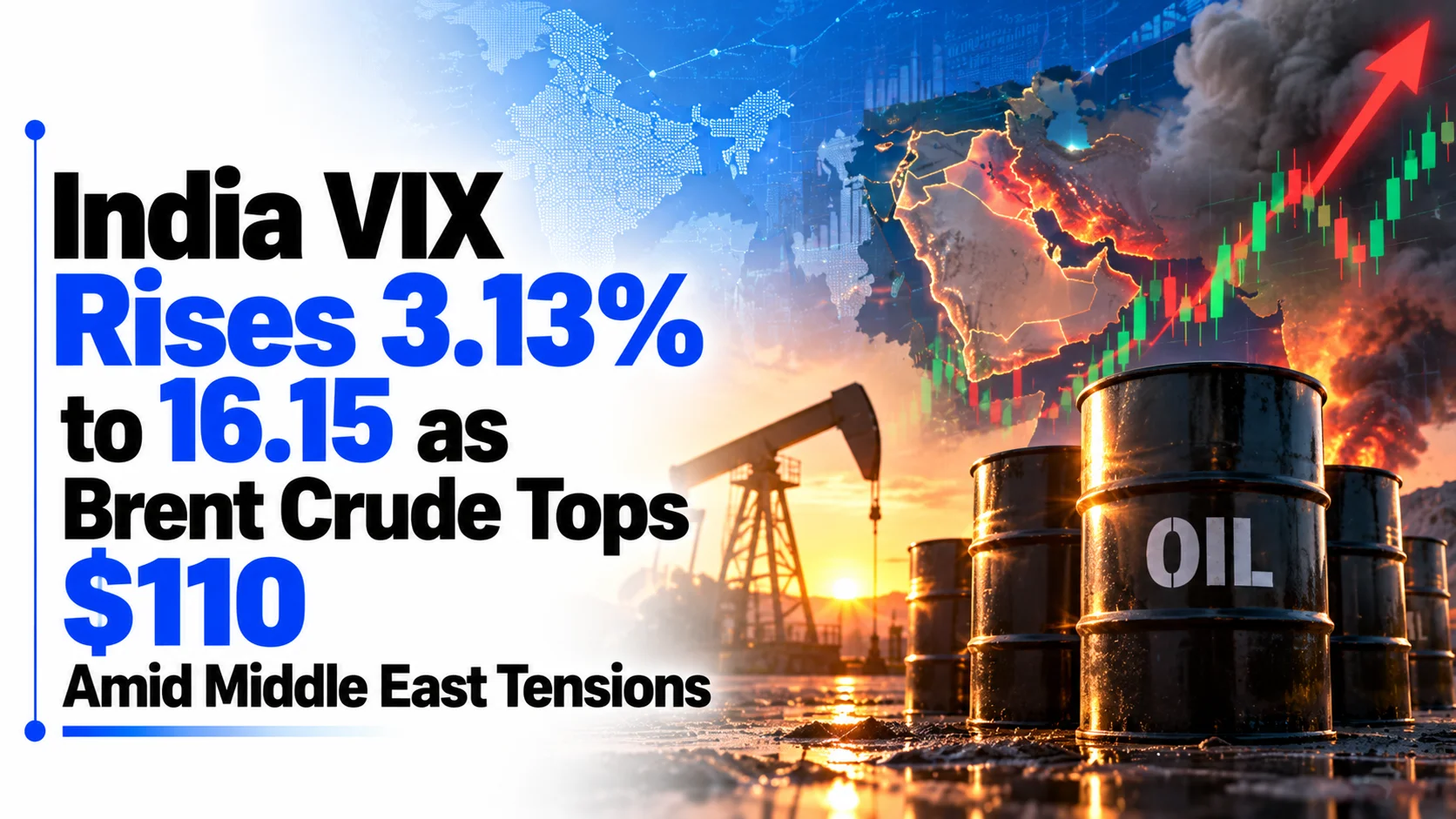 India VIX Rises 3.13% to 16.15 as Brent Crude Tops $110 Amid Middle East Tensions