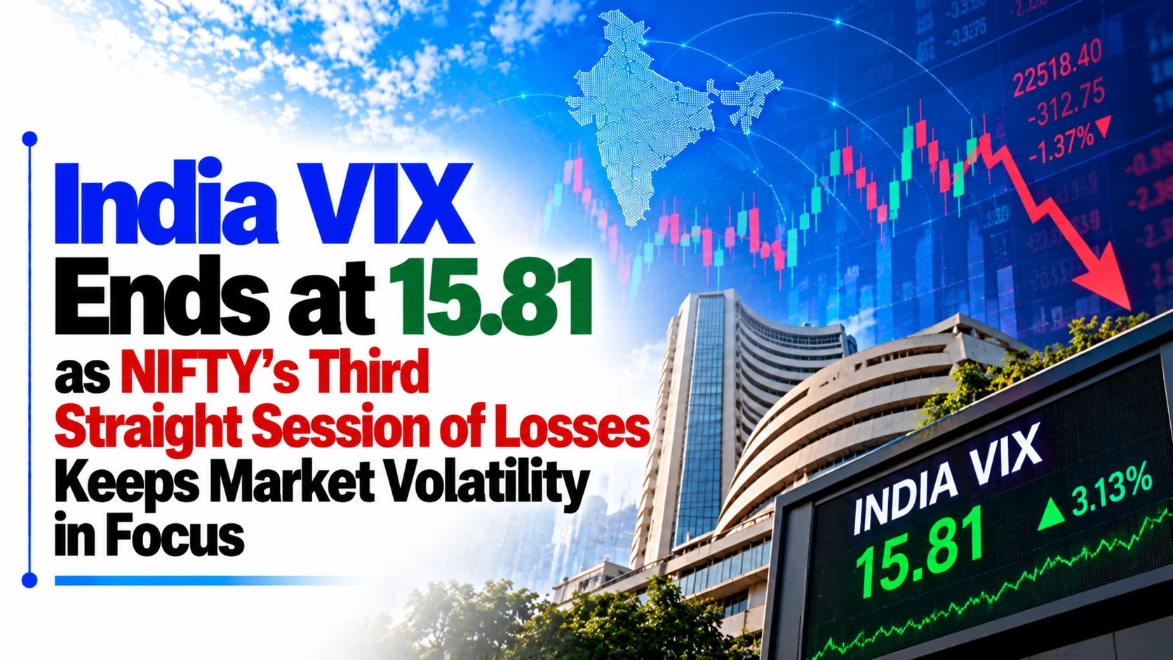 India VIX Ends at 15.81 as NIFTY’s Third Straight Session of Losses Keeps Market Volatility in Focus