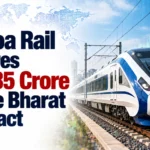 Airfloa Rail Secures ₹34.85 Crore Vande Bharat Contract; Shares Fall