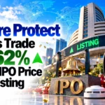 HD Fire Protect Shares Trade 23.62% Above IPO Price After Listing On NSE, BSE