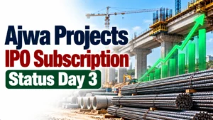 Ajwa Projects IPO Subscribed 1.12 Times on Final Day