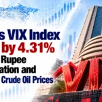 India’s VIX Index Rises by 4.31% Despite Rupee Appreciation and Decline in Crude Oil Prices