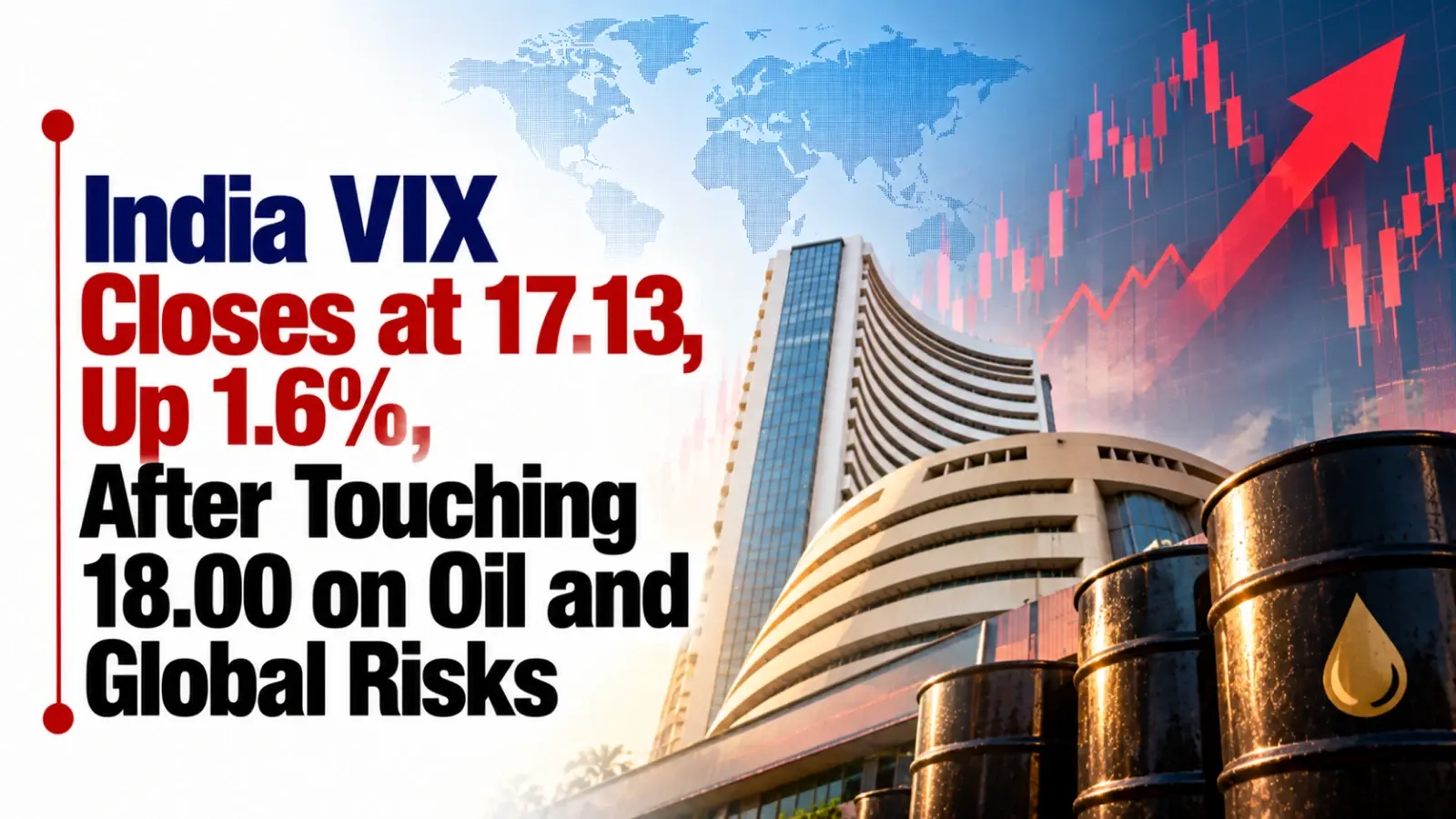 India VIX Closes at 17.13, Up 1.6%, After Touching 18.00 on Oil and Global Risks