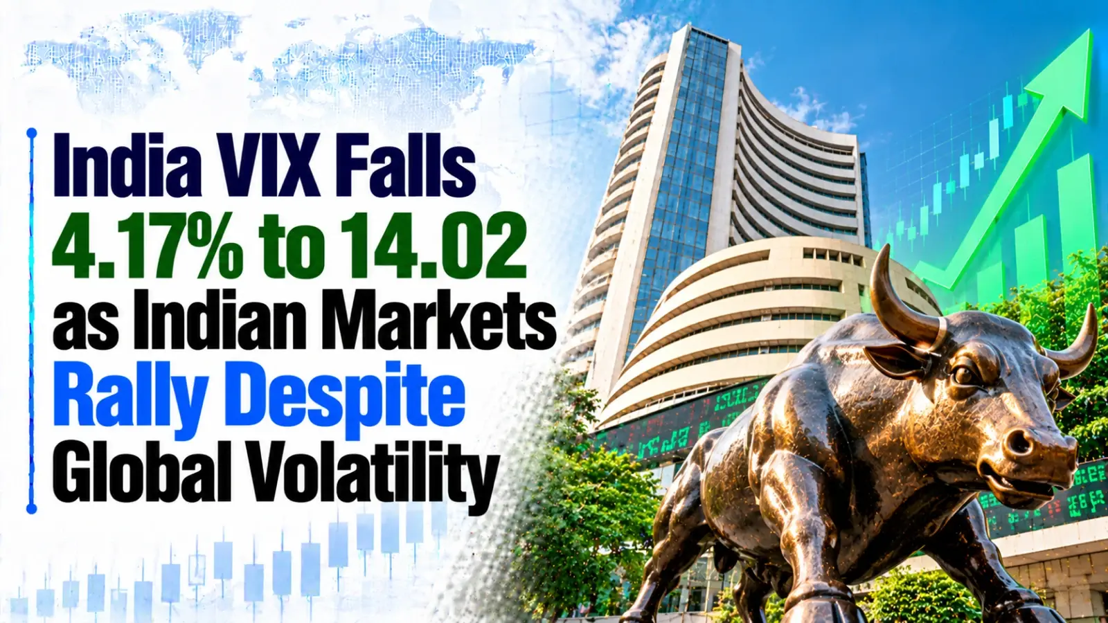 India VIX Falls 4.17% to 14.02 as Indian Markets Rally Despite Global Volatility