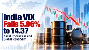 India VIX Falls 5.96% to 14.37 as Oil Prices Ease and Global Risks Shift