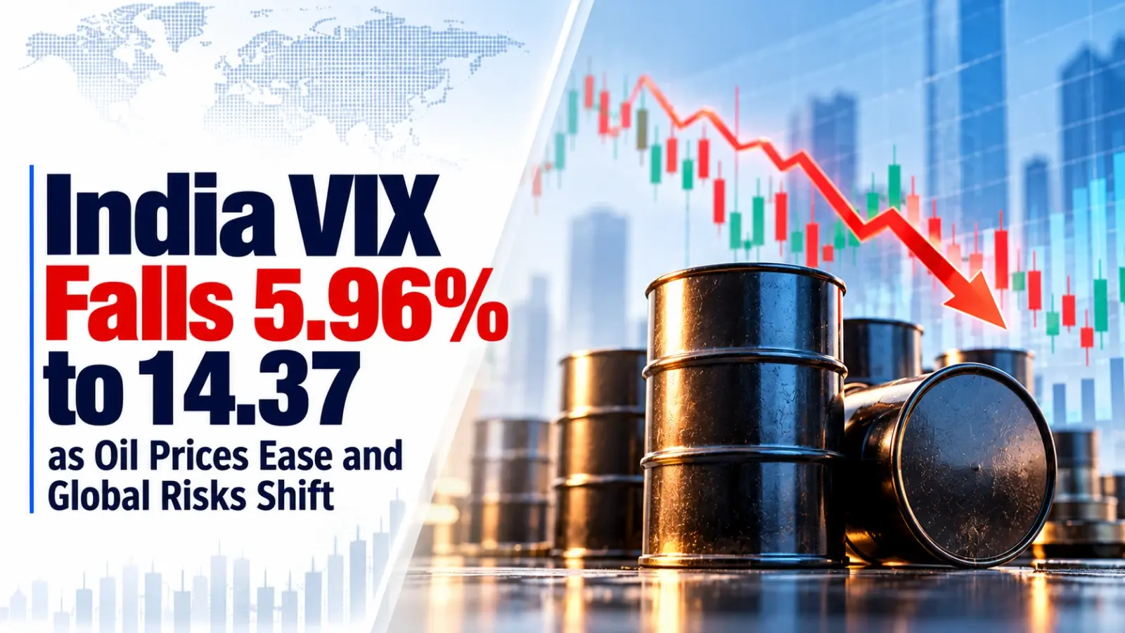 India VIX Falls 5.96% to 14.37 as Oil Prices Ease and Global Risks Shift
