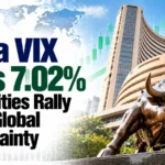 India VIX Falls 7.02% as Equities Rally Amid Global Uncertainty