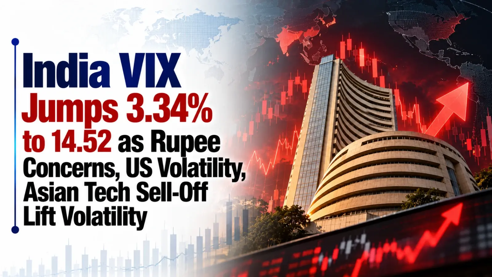 India VIX Jumps 3.34% to 14.52 as Rupee Concerns, US Volatility, Asian Tech Sell-Off Lift Volatility