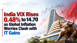 India VIX Rises 0.48% to 14.70 as Global Inflation Worries Clash with IT Gains