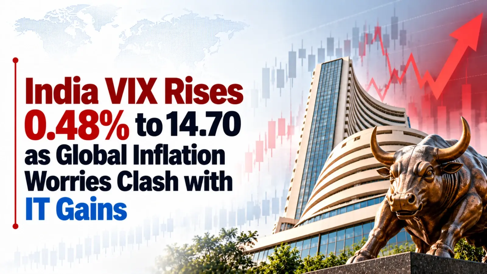India VIX Rises 0.48% to 14.70 as Global Inflation Worries Clash with IT Gains