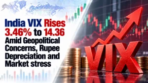India VIX Rises 3.46% to 14.36 Amid Geopolitical Concerns, Rupee Depreciation and Market Stress