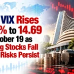 India VIX Rises 4.48% to 14.69 On October 19 as Banking Stocks Fall and Oil Risks Persist