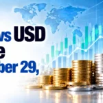 INR vs USD Rate, October 29, 2026: Rupee Rises 11 Paise to 95.17 Against US Dollar in Early Trade