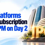Jio Platforms IPO Subscription Hits 4.38x by 3:00 PM IST on Day 2