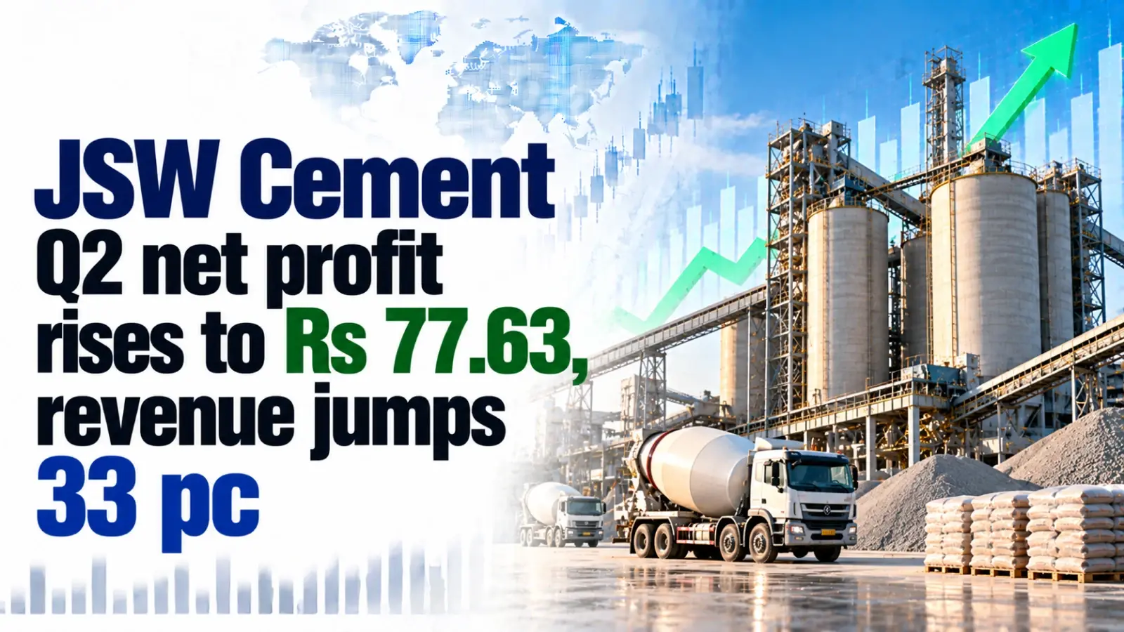 JSW Cement Q2 Net Profit Rises to Rs 77.63, Revenue Jumps 33%