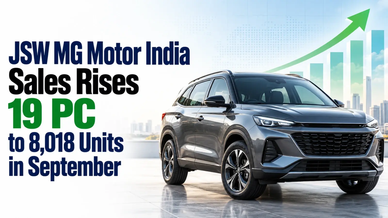 JSW MG Motor India Sales Rises 19% to 8,018 Units in September